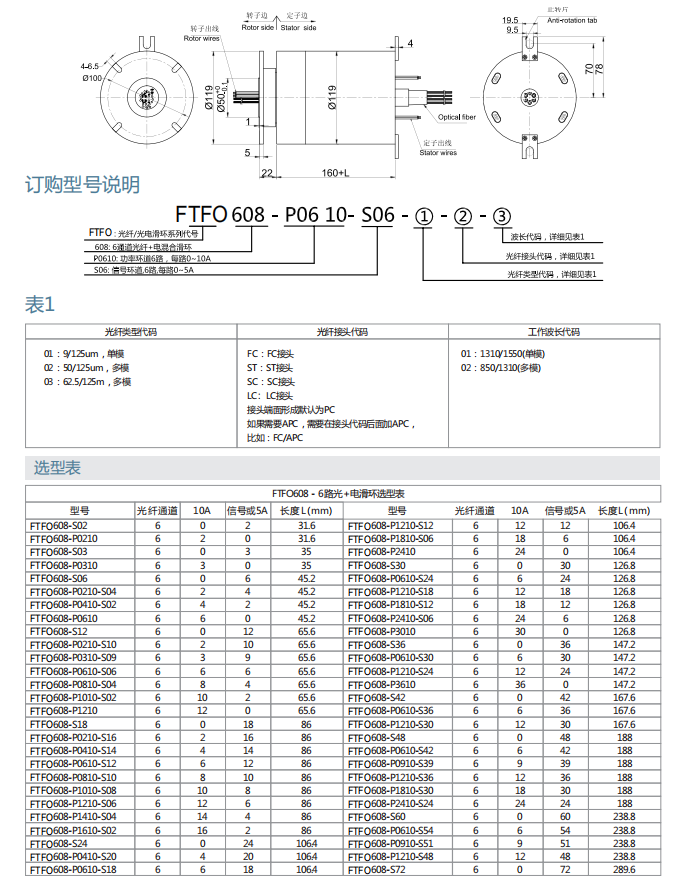 凯发·k8(中国游)官方网站