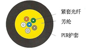 凯发·k8(中国游)官方网站