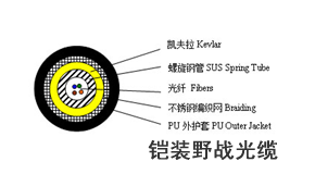 凯发·k8(中国游)官方网站
