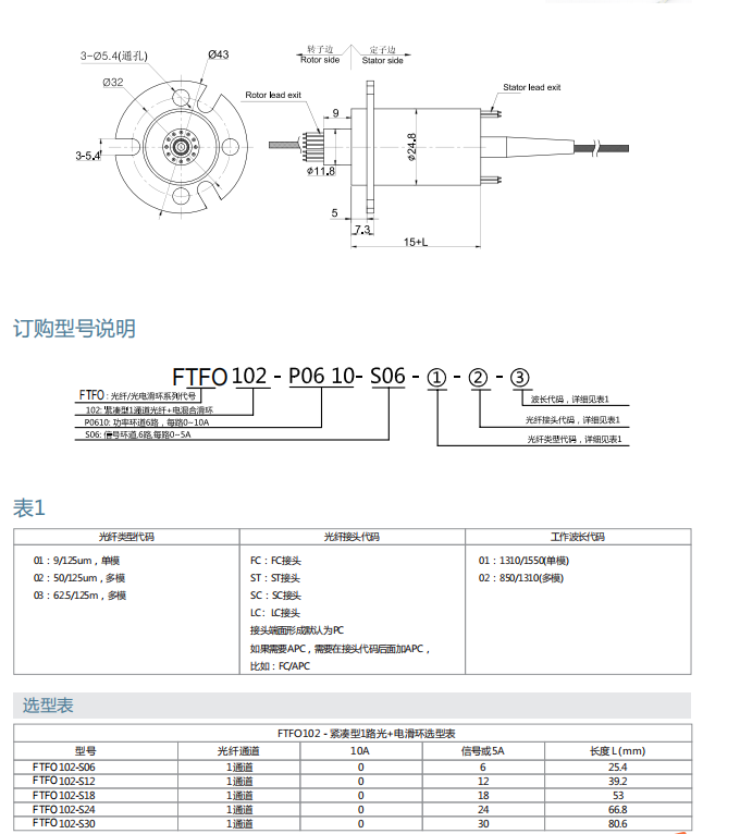 凯发·k8(中国游)官方网站