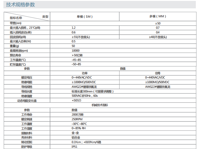 凯发·k8(中国游)官方网站