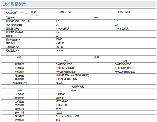 凯发·k8(中国游)官方网站