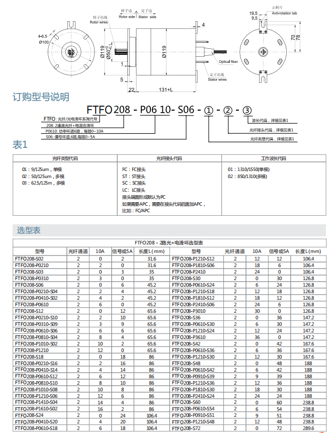凯发·k8(中国游)官方网站