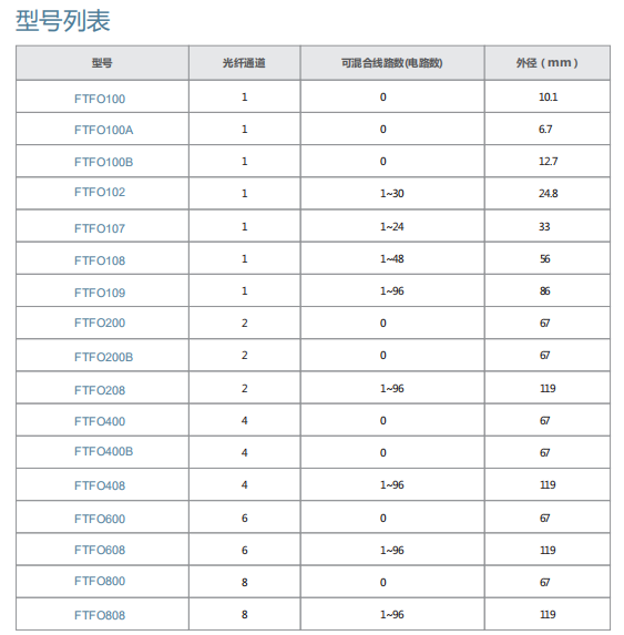 凯发·k8(中国游)官方网站