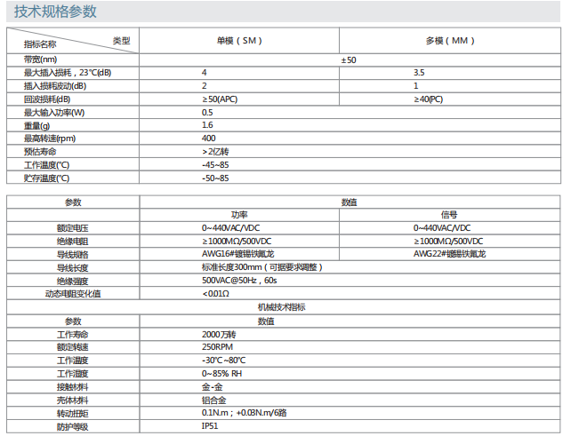 凯发·k8(中国游)官方网站