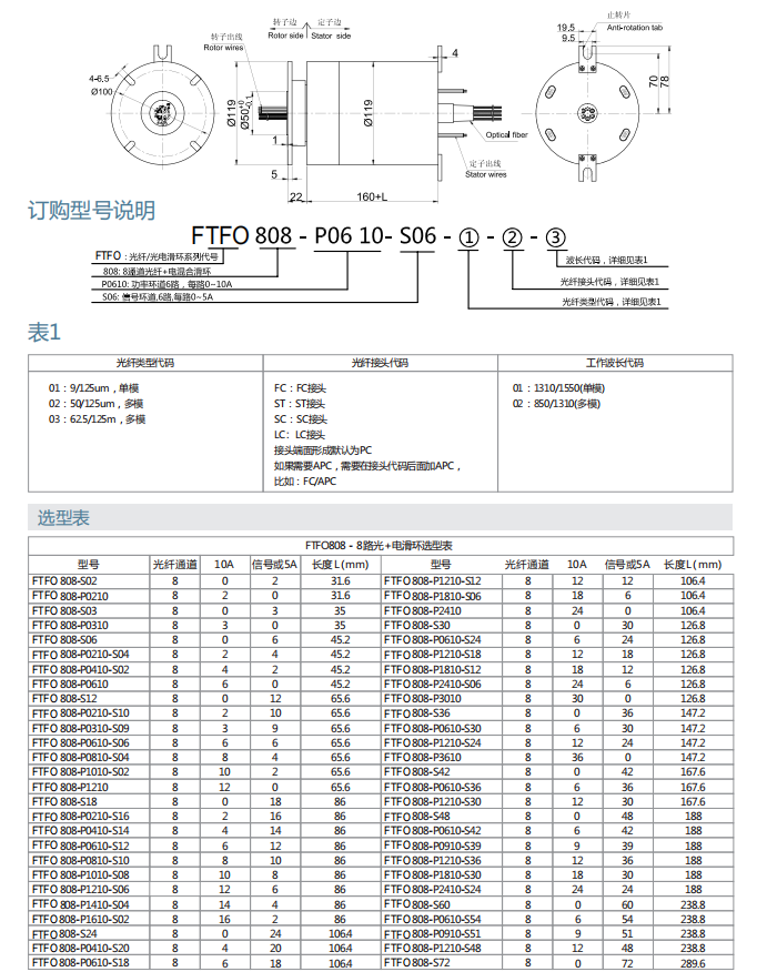 凯发·k8(中国游)官方网站