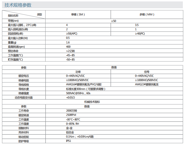 凯发·k8(中国游)官方网站