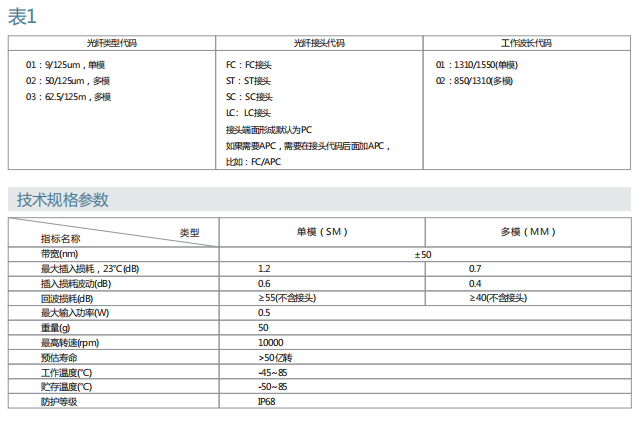 凯发·k8(中国游)官方网站