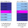 EDFA掺铒光纤放大器是什么？？